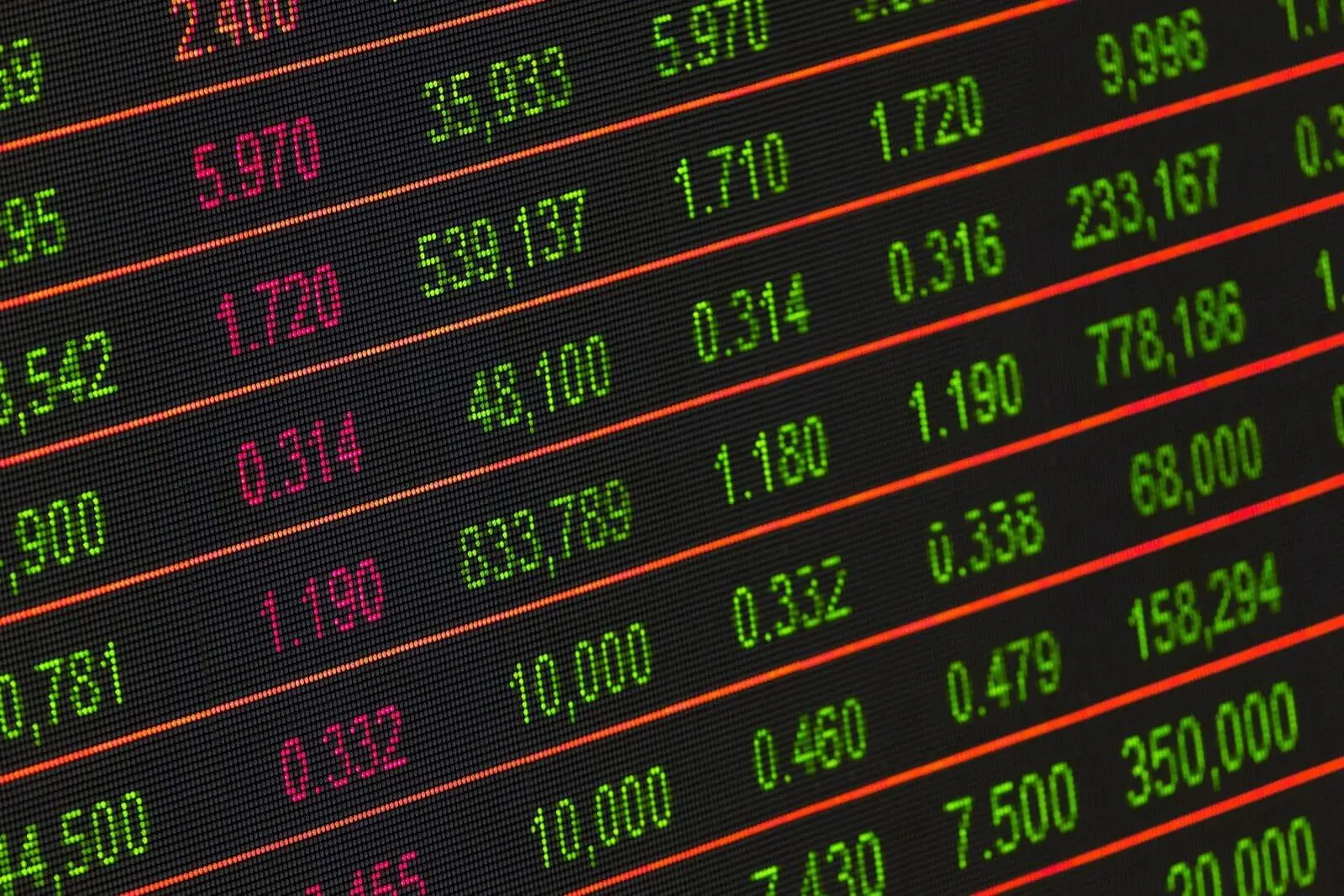 Digital stock market board in Fintech