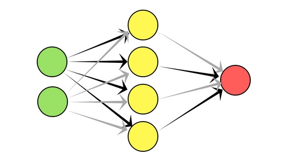 broutonlab tutorial xor